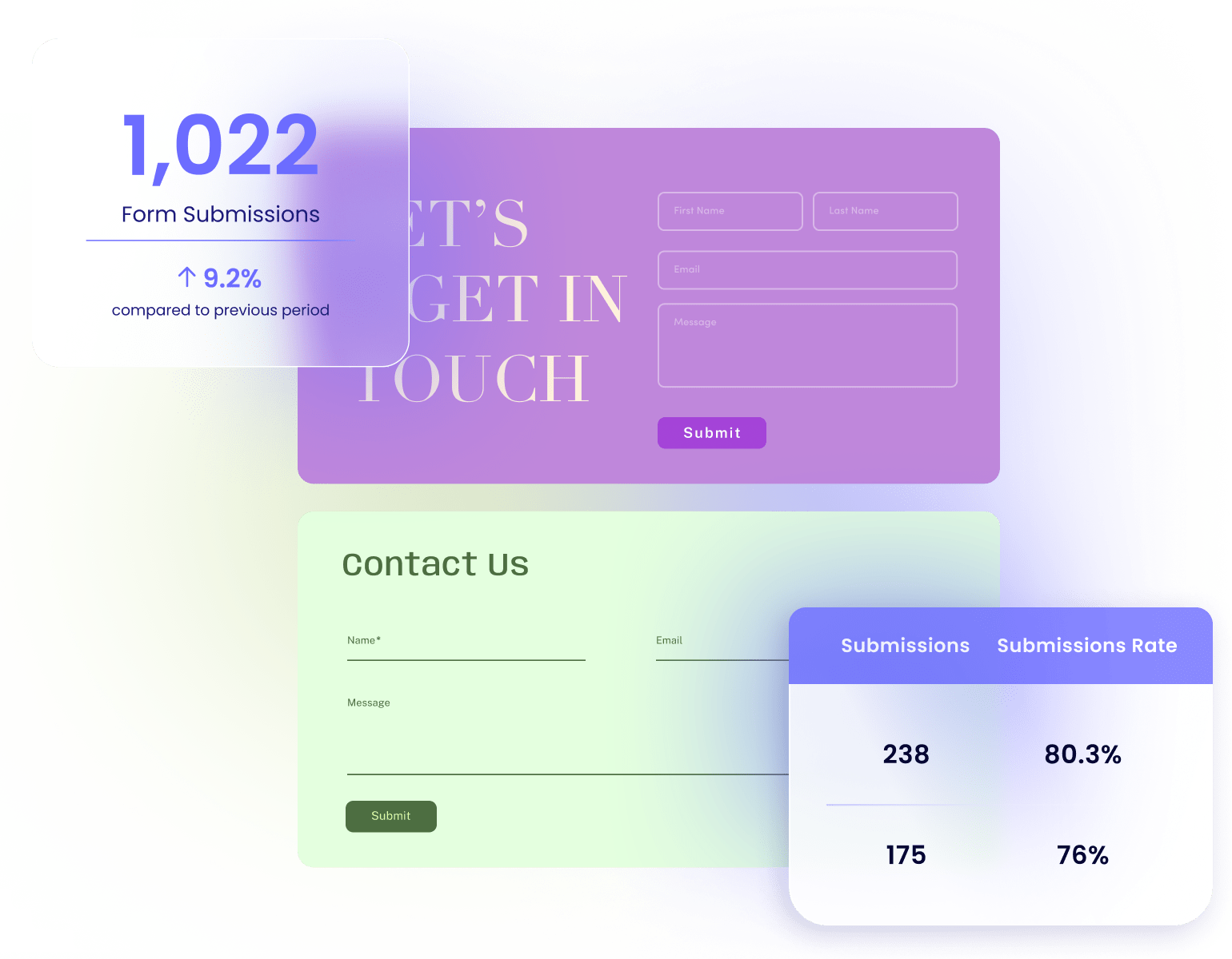 Business Dashboard 11 Frame 10887598 min elementor io optimized 1