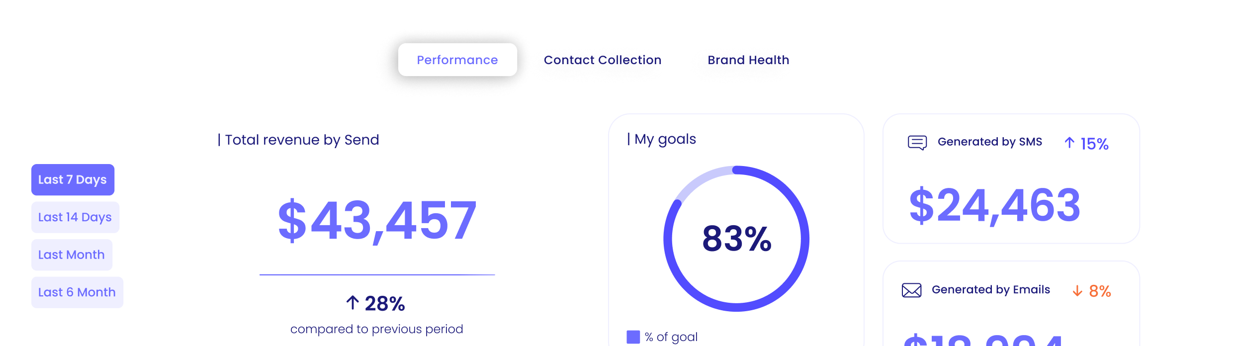 Business Dashboard 1 business insights hero d