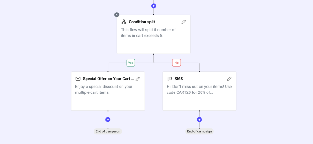 Building Engaging Email and SMS Campaigns with Send: A Step-by-Step Guide 7 11