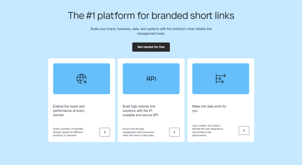 The 7 Best URL Shorteners You Need in 2025 3 image 1