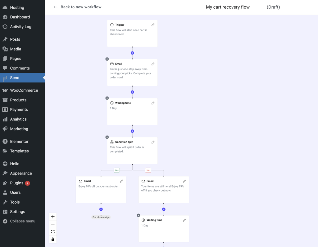 6 Ways Freelancers and Agencies Can Turn Email Marketing into Monthly Revenue 12 automated flow P 6 6 Ways Freelancers and Agencies Can Turn Email Marketing into Monthly Revenue 11 automated flow P 6